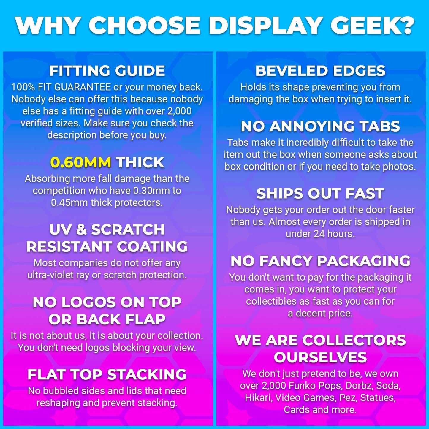 Pop Protector for Vynl 2 Pack Gizmo & Stripe Funko