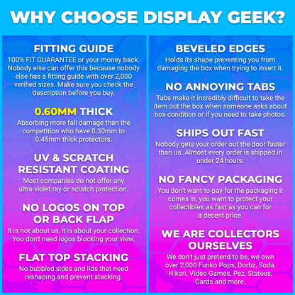 20 Pack of Funko Pop Protectors for 4 inch Standard Size