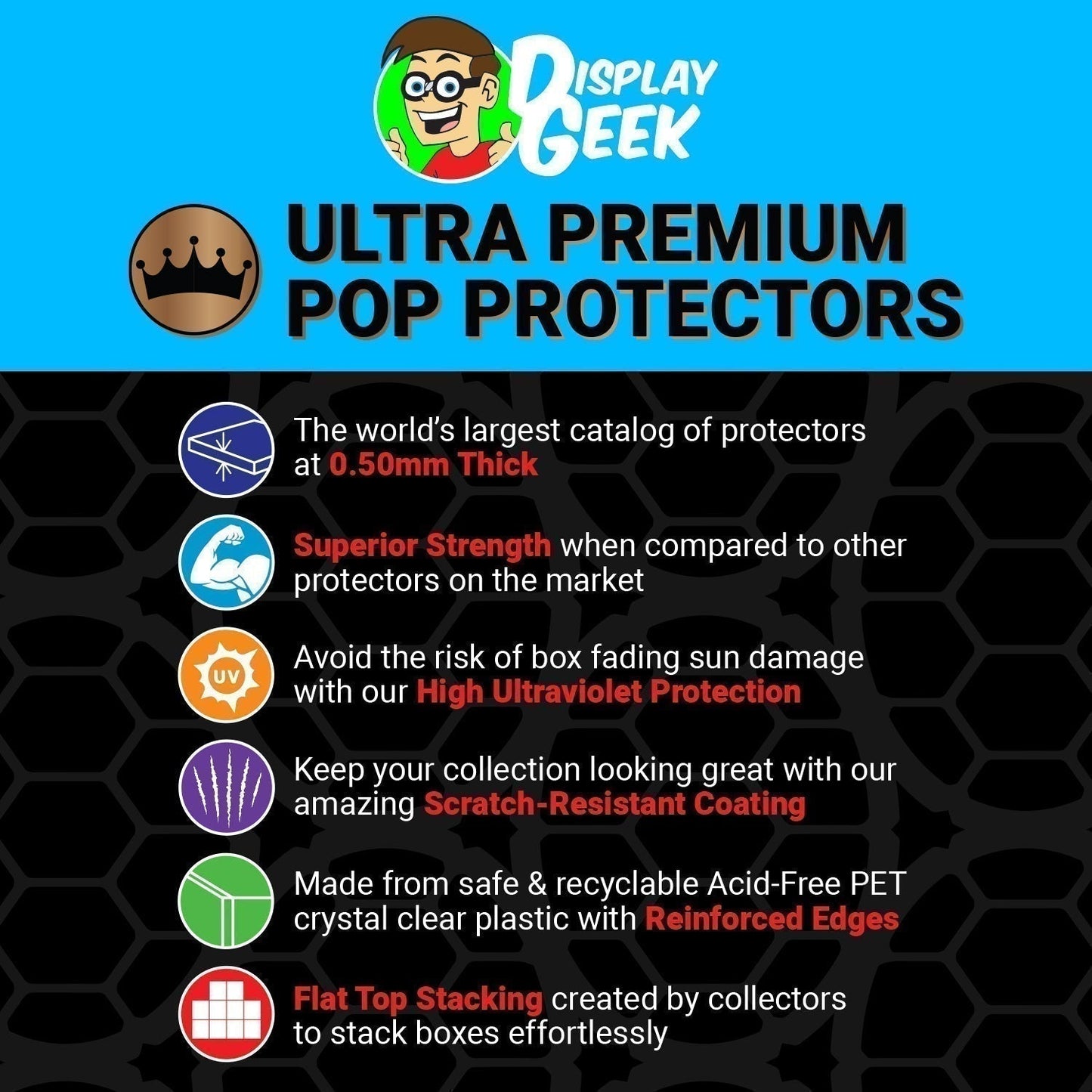 Pop Protector for Bitty Pop Toy Story Series Outer Box Funko
