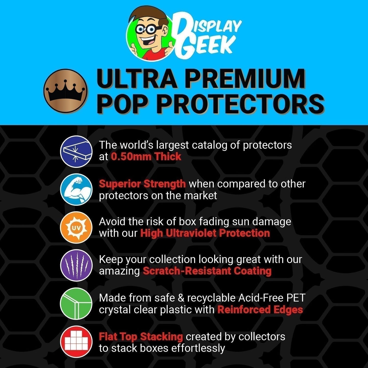 Pop Protector for Bitty Pop Teenage Mutant Ninja Turtles Series Outer Box Funko